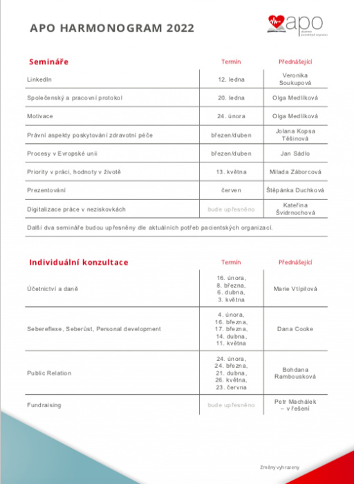 APO Bulletin Leden 2022/APO HARMONOGRAM 2022