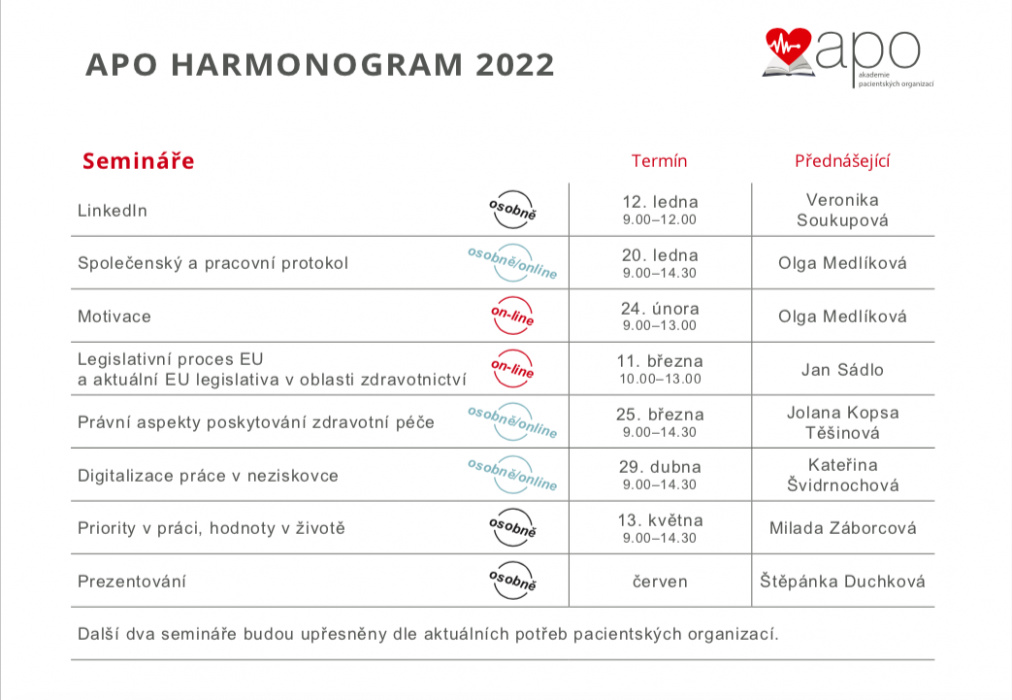 APO Bulletin Unor 2022/APO Harmonogram 1